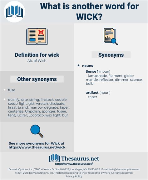 wick synonyms